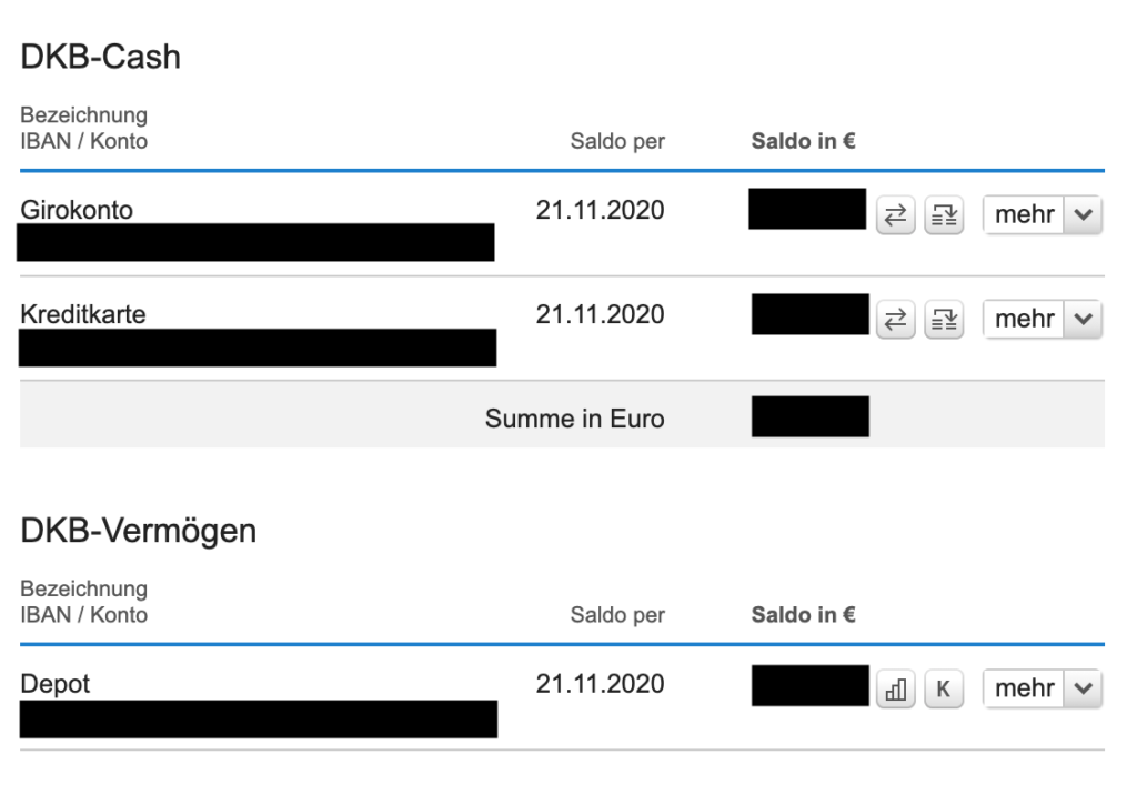 Finanzstatus DKB